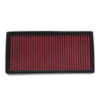 Engine Air Filter Intake Panel for Mercedes C Class CLK 63 AMG (2007–2009)