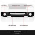 Front Bumper Face Bar for Ford F-150 (2006–2008) - Primered Black, Fog Light Holes