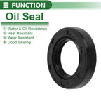 Oil Seal for Rotary Shaft (28x47x10mm)