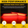 Rear Red LED Side Marker Signal Light for Chevrolet Camaro (2010–2015)