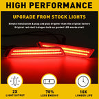 Rear Red LED Side Marker Signal Light for Chevrolet Camaro (2010–2015)