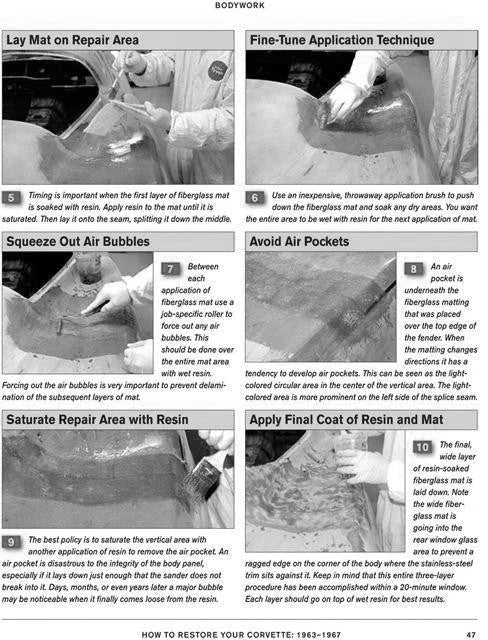 Corvette Restoration Guide for Chevrolet Corvette (1963-1967)
