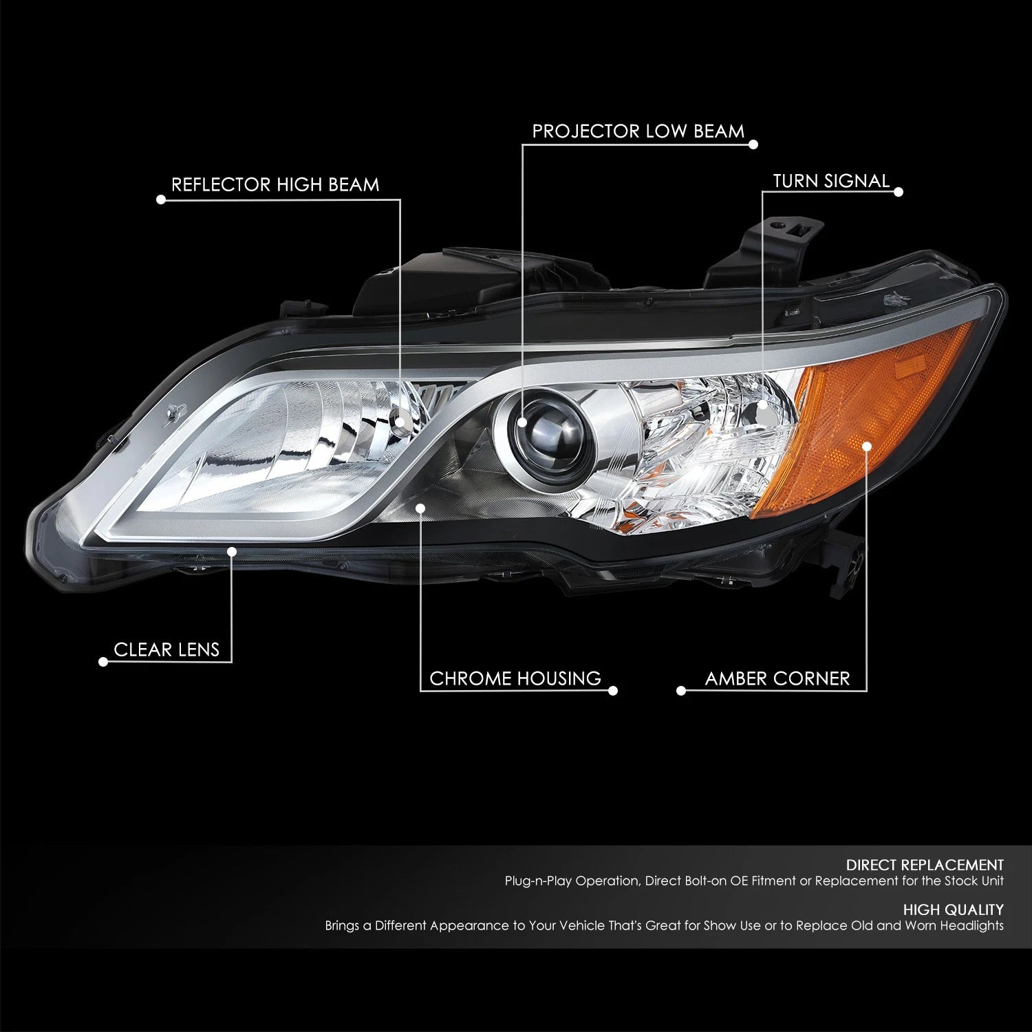 Left Driver Side Projector Headlight Lamp Assembly for Acura RDX (2013–2015)