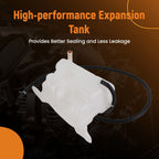 Coolant Overflow Bottle for Jeep Liberty 3.7L (2002–2007)