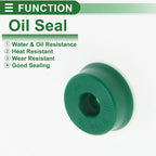 Set of 5 Oil Seal Ring Rotary Shaft Seal 5x14x6mm for Various Models
