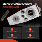A/C Expansion Valve for Ford Fusion, Lincoln MKZ, Mercury Sedan (2010–2012)