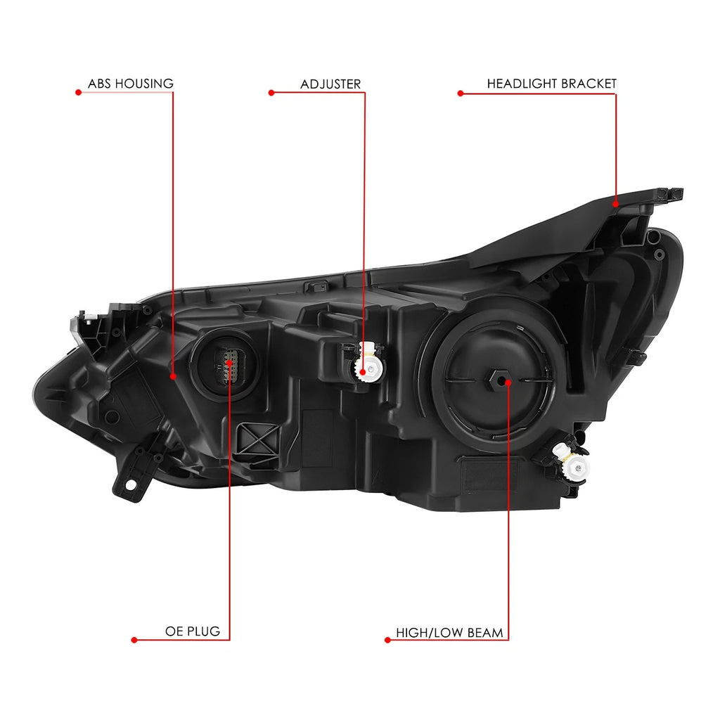 Right LED Projector Headlight for Chevrolet Equinox (2018–2021)