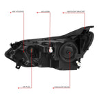 Right LED Projector Headlight for Chevrolet Equinox (2018–2021)