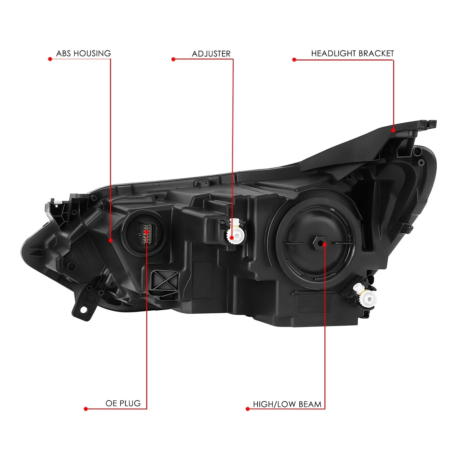 Right LED Projector Headlight for Chevrolet Equinox (2018–2021)