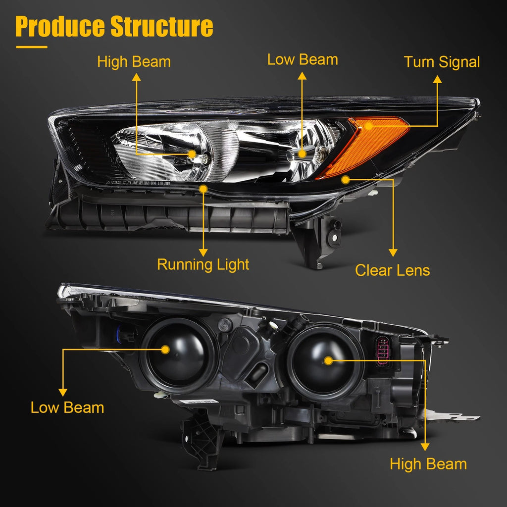 Passenger Right Side Headlight for Ford Escape (2018–2019) Halogen