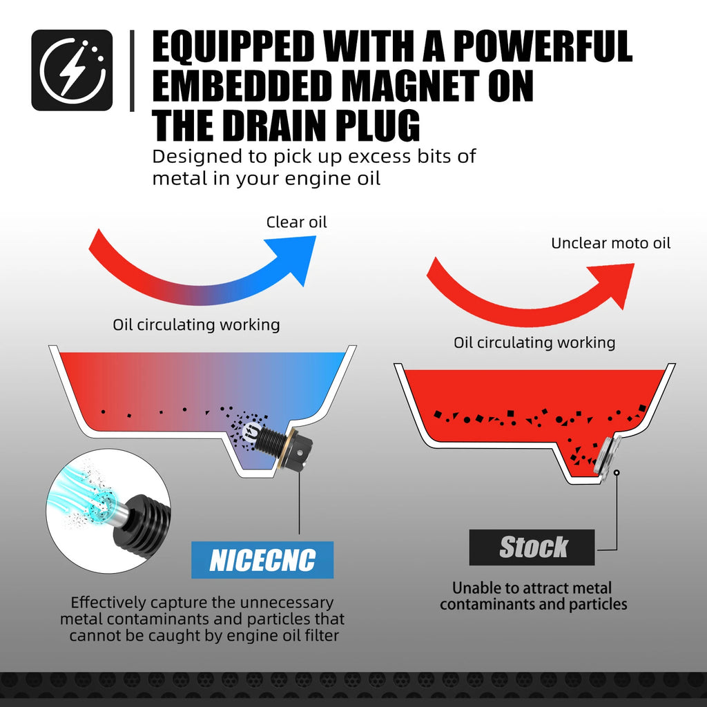 Magnetic Oil Drain Plug Bolt M12 x 1.50mm for Yamaha MT-25 MT-03 (2015–2023)