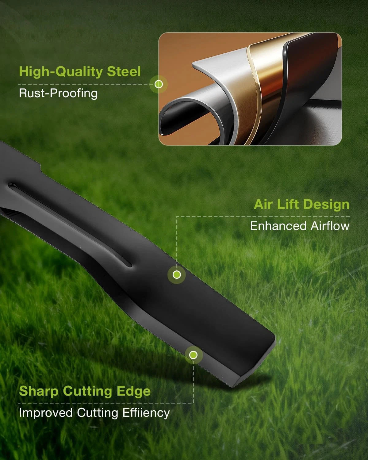 3X AB5200D Blades for EGO Power+ ZT5200L ZT5207L (52")