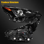 LED Headlight for Lexus NX300 NX300h (2018–2021) Right Side
