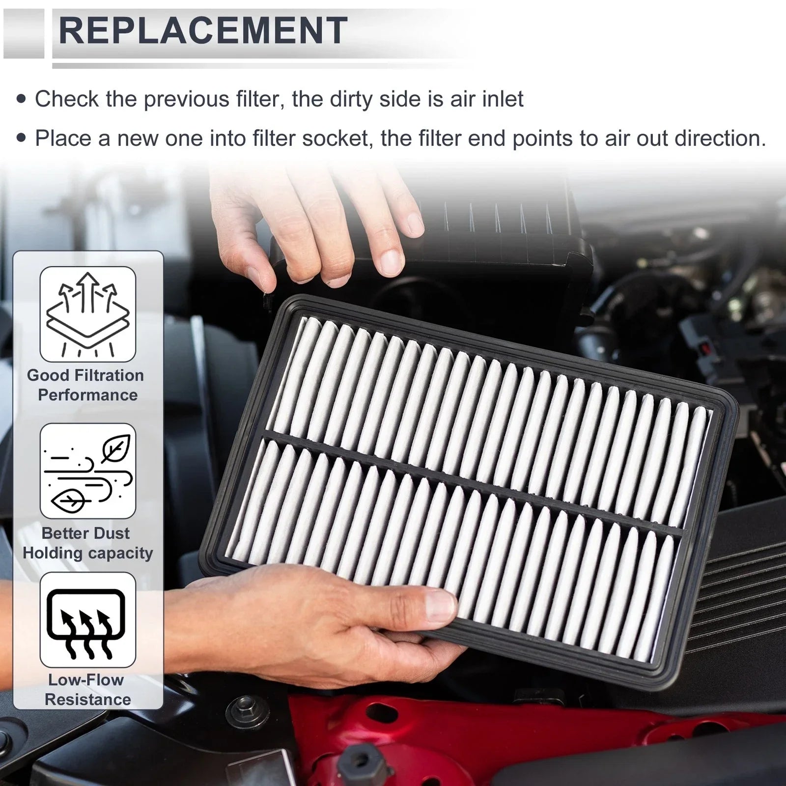 Engine Air Filter for Porsche Cayenne 3.0L 3.6L 4.8L (2011-2018)
