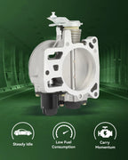 Throttle Body for Chevrolet Express 1500 2500, GMC Savana 1500 2500 (5.3L)