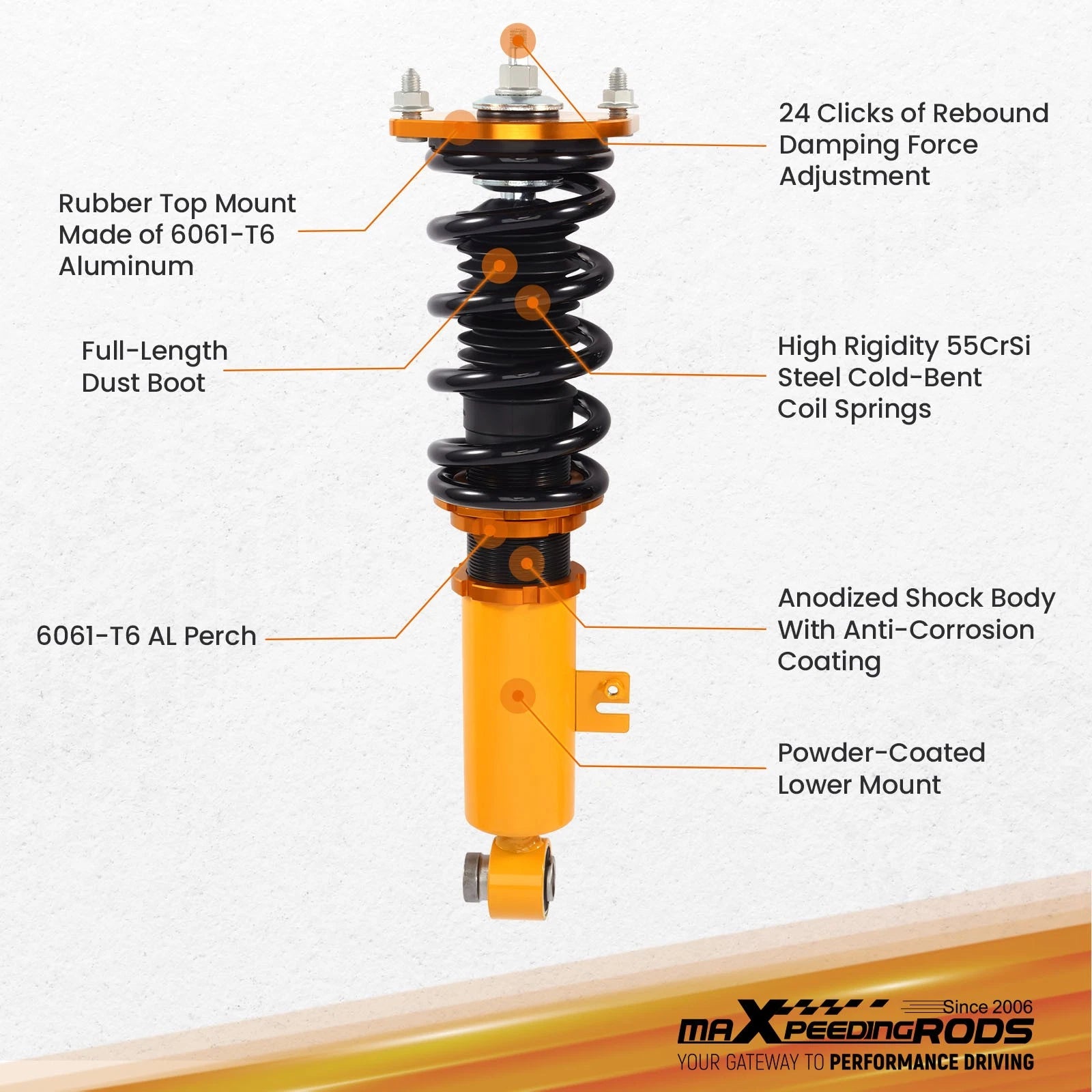 Coilover Suspension Kit for Nissan 300ZX (1990-1996)