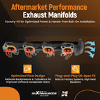 Right Side Exhaust Manifold with Gasket for Ram 1500 Classic (2019–2021)