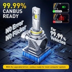 AUXITO 9005 LED Headlight Kit for High Beam (6500K, 48000LM)
