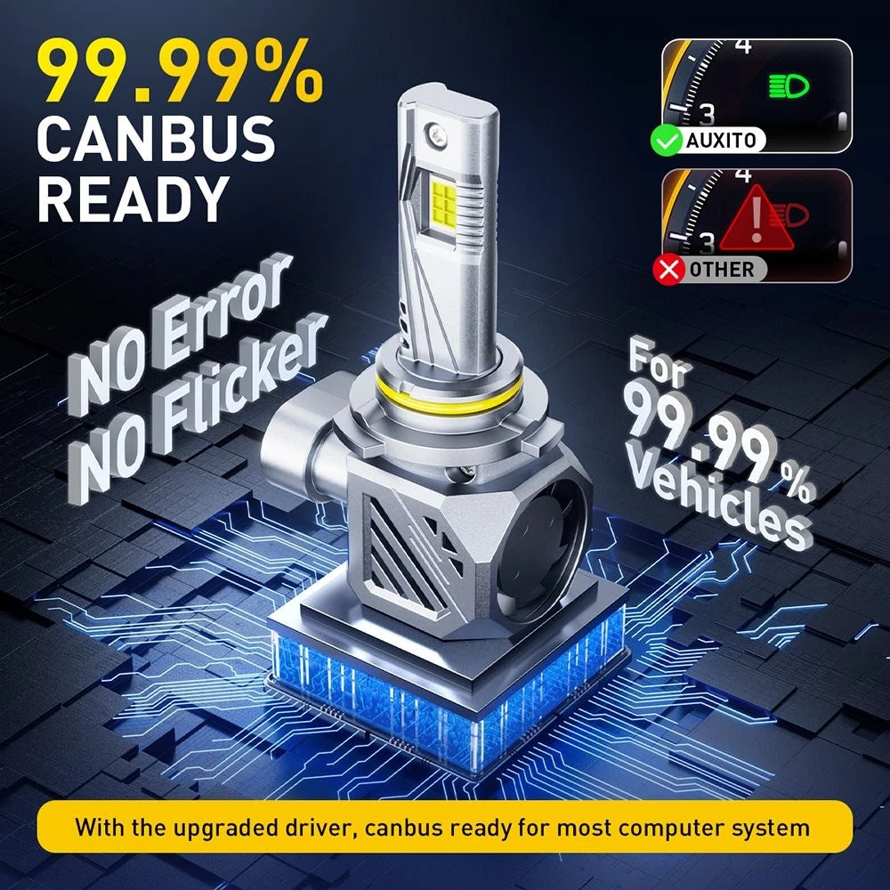 AUXITO 9005 LED Headlight Kit for High Beam (6500K, 48000LM)