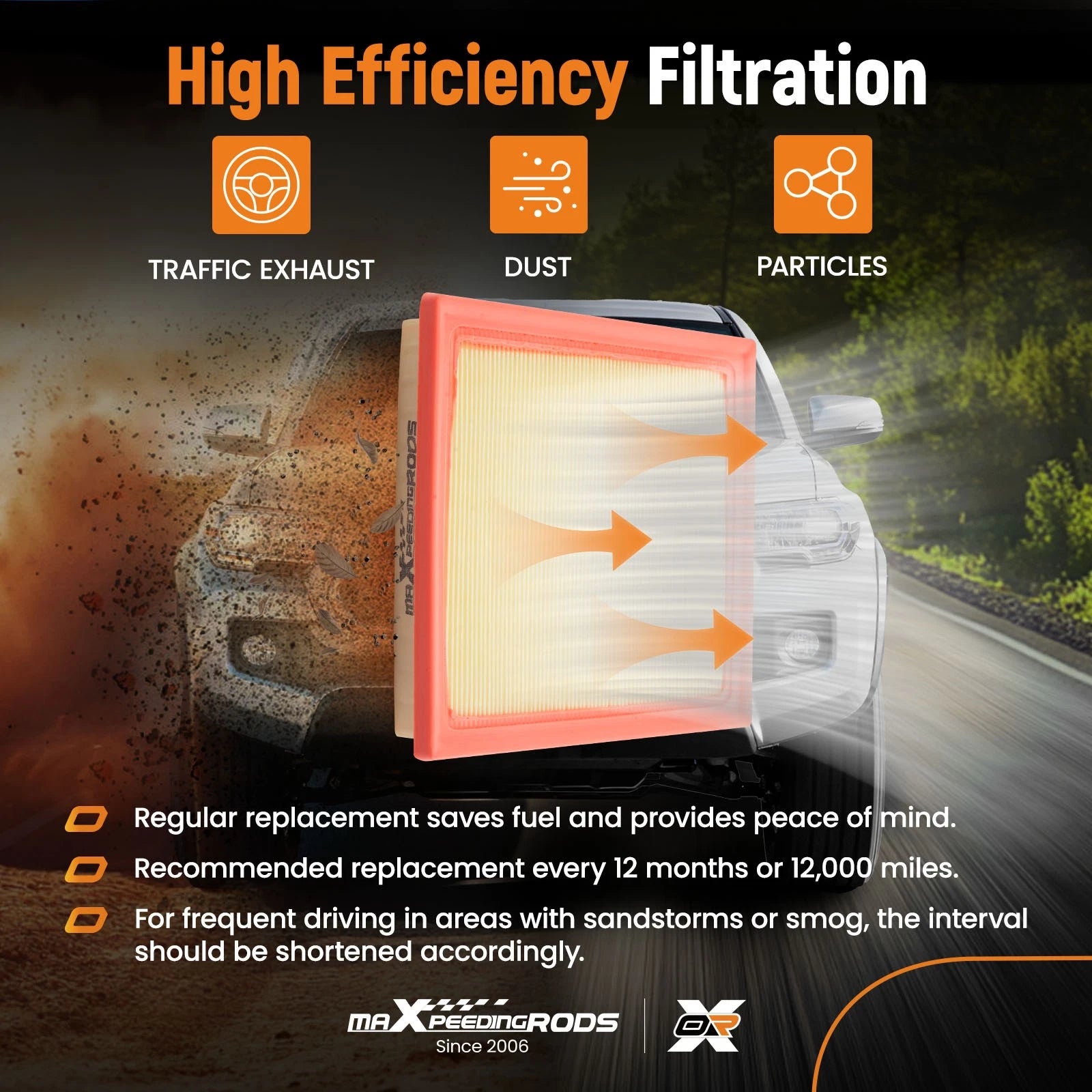 Air Filter for Subaru Impreza Crosstrek H4-2.5L (2021–2025) 33-5064 AF5293 WAF5293
