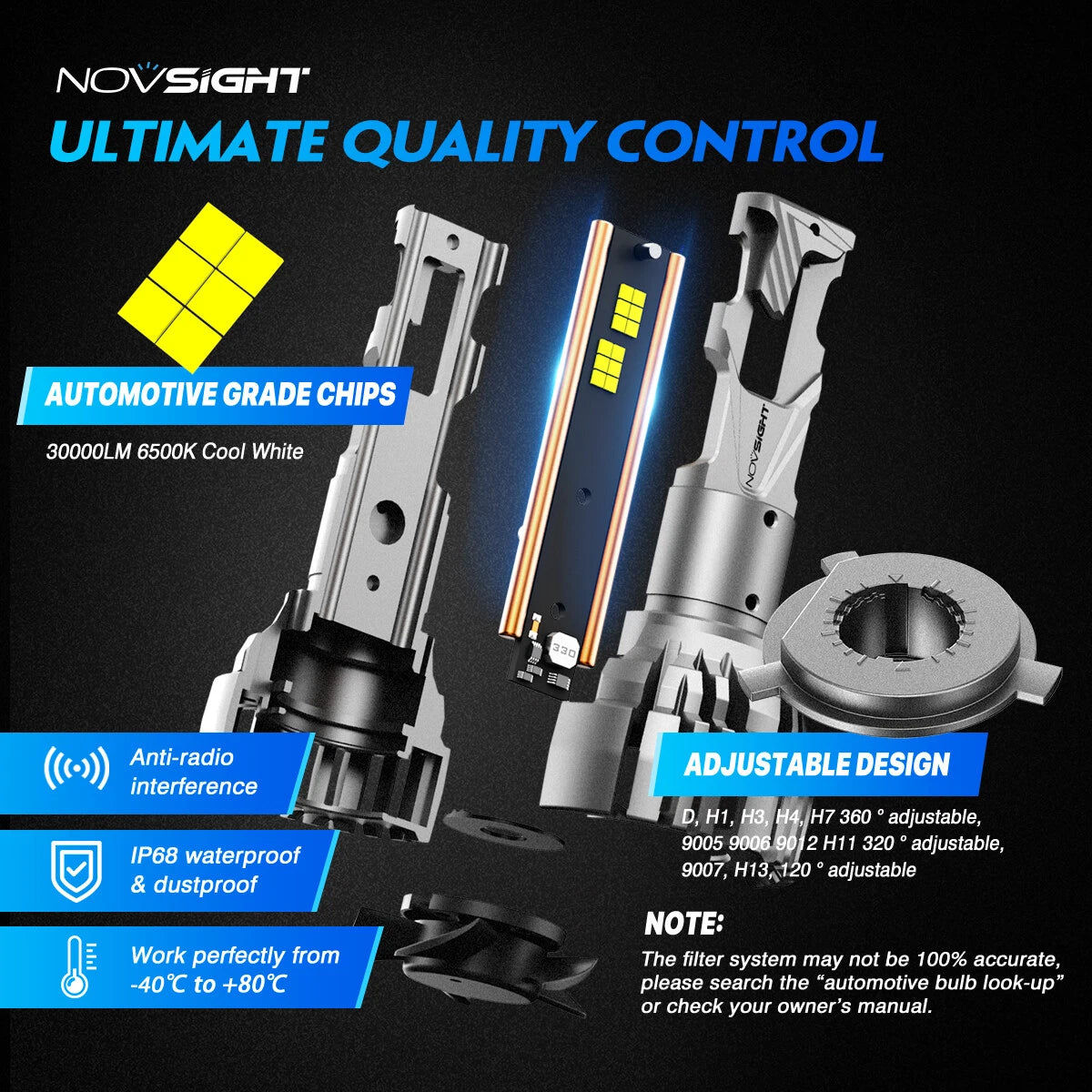 2X Canbus 9003 H4 LED Headlight Bulbs for High-Low Beam (6500K White)