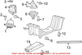 Engine Mount for Dodge (68252518AA)