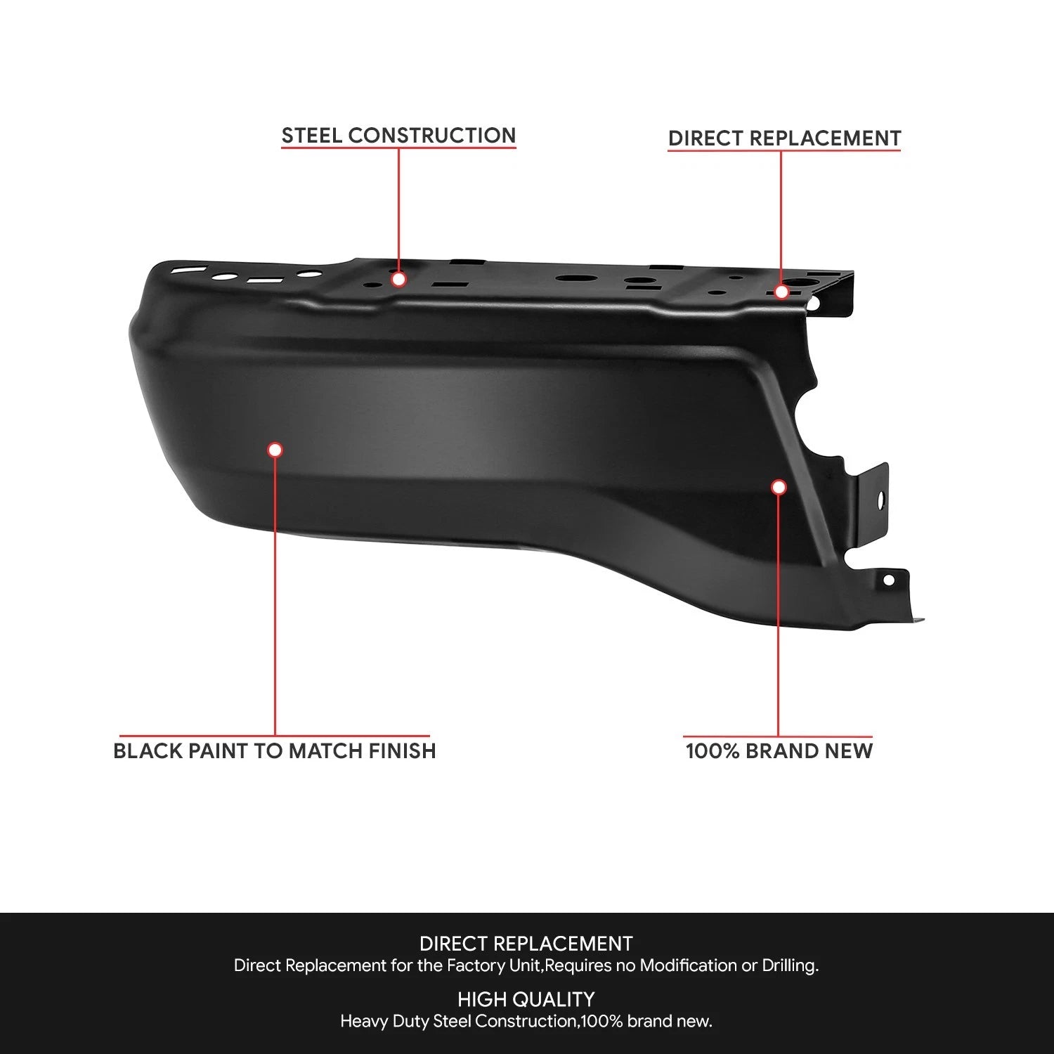 Set of 2 Black Left Rear Bumper End Caps for Ford Ranger (2019–2023)