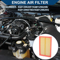Car Engine Air Filter No. 5Q0129620E for Audi A1 (GB) 2019