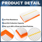 Cabin Air Filter No. 28113H9100 for Hyundai Accent (2018–2022)