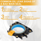 1Pc Crankshaft Oil Seal for Volkswagen Jetta (2005–2006) No. 038103171S