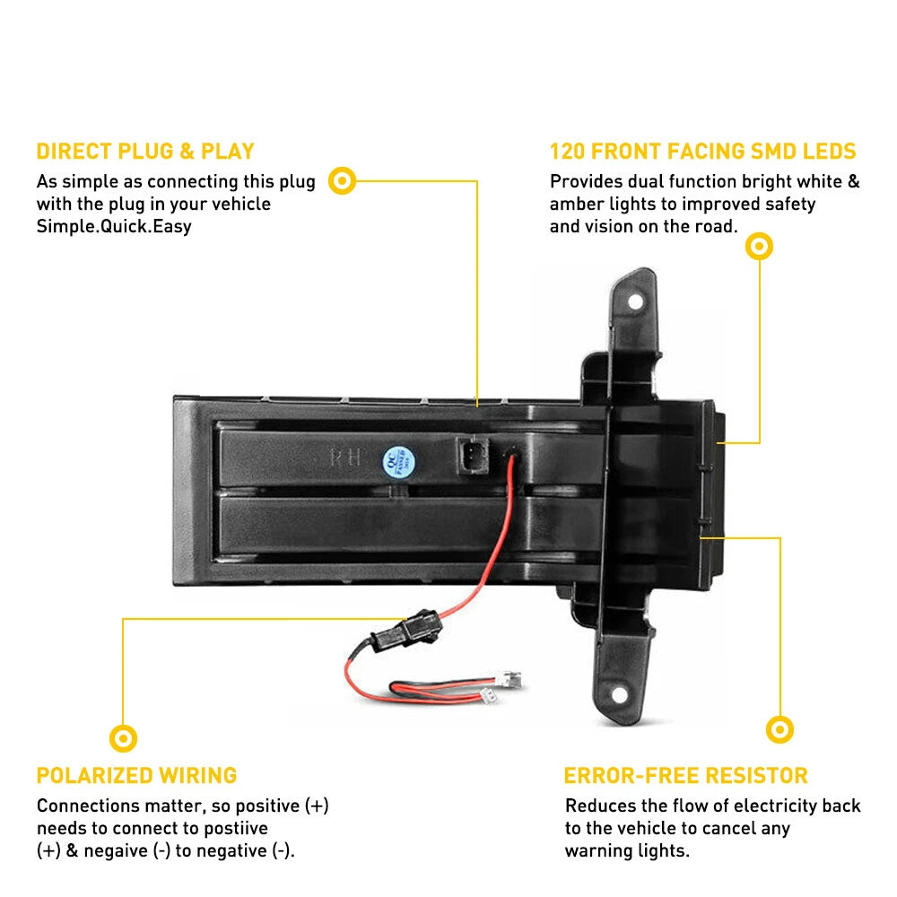 2X Roof Grab Pull Handles for Ford Escape (2013–2019)