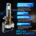 2X H7 LED Headlight Bulbs 200W 6500K 40000LM for NOVSIGHT