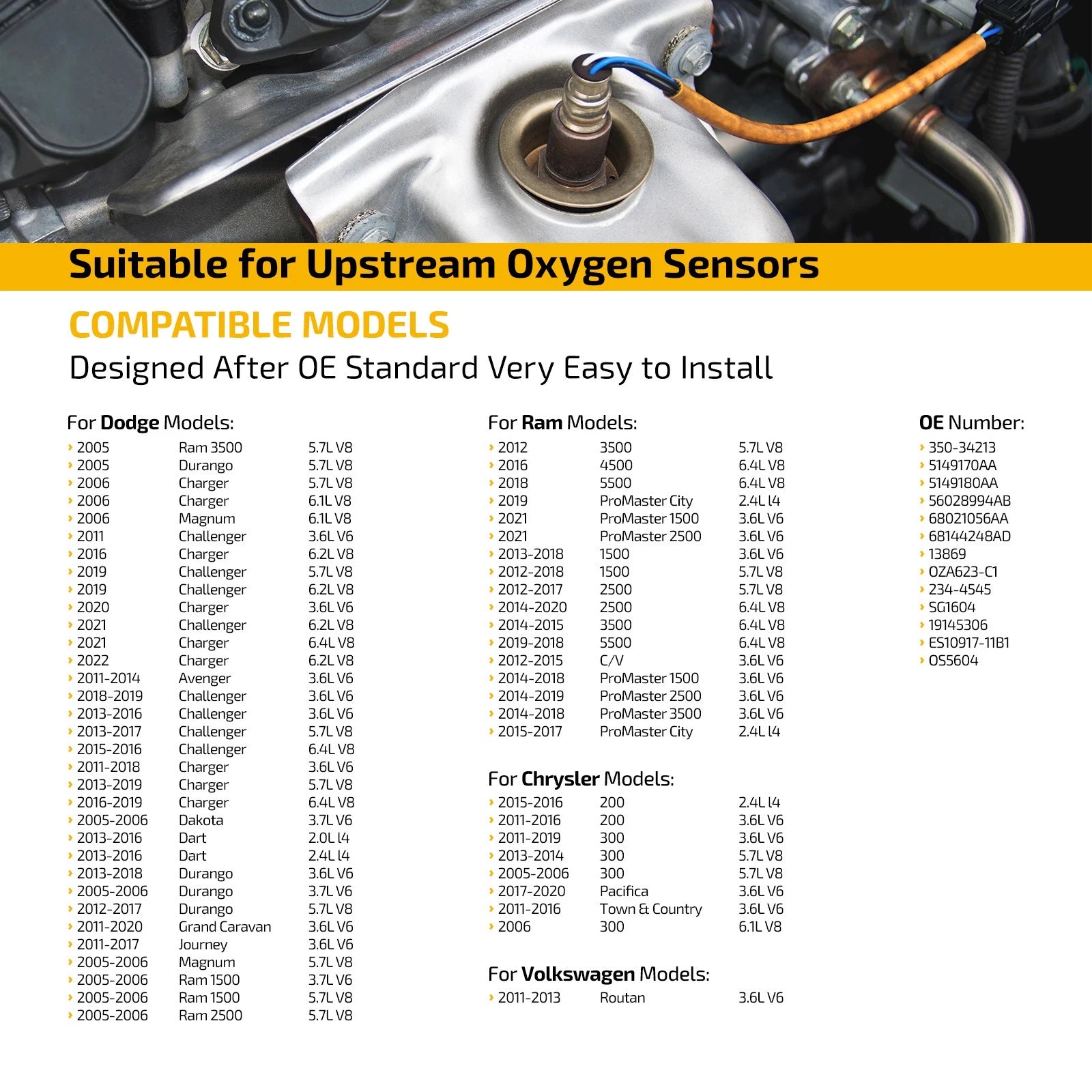 Oxygen Sensor for Dodge Grand Caravan (2011–2020) 5149180AA 250-24680