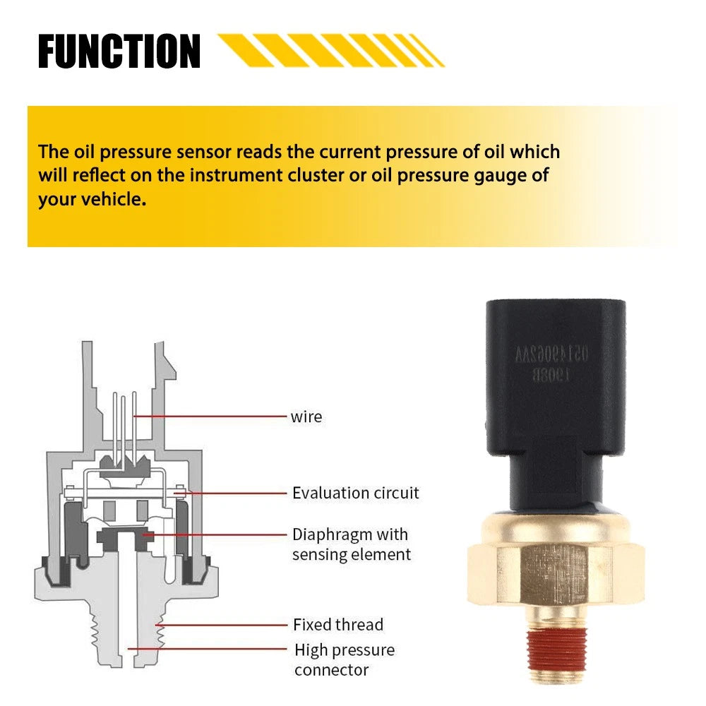 Engine Oil Pressure Sender Switch Sensor for Jeep Dodge Chrysler 3.6L (2011–2023)