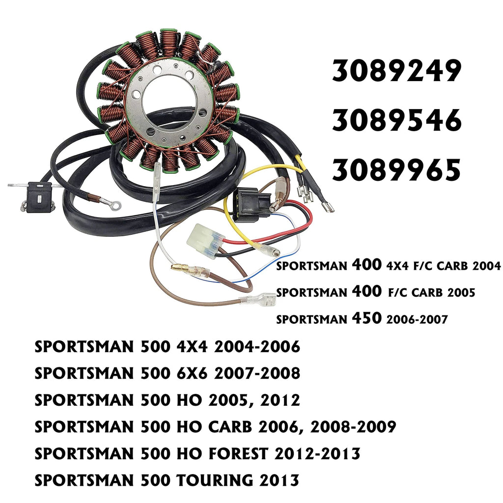 Stator for Polaris Sportsman 500 4x4 (2004–2006) Magneto Coil