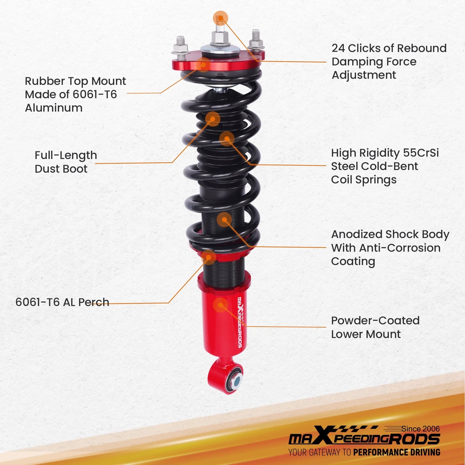 2X Rear Shock Strut Coilovers for Subaru Legacy Outback (2000-2004)