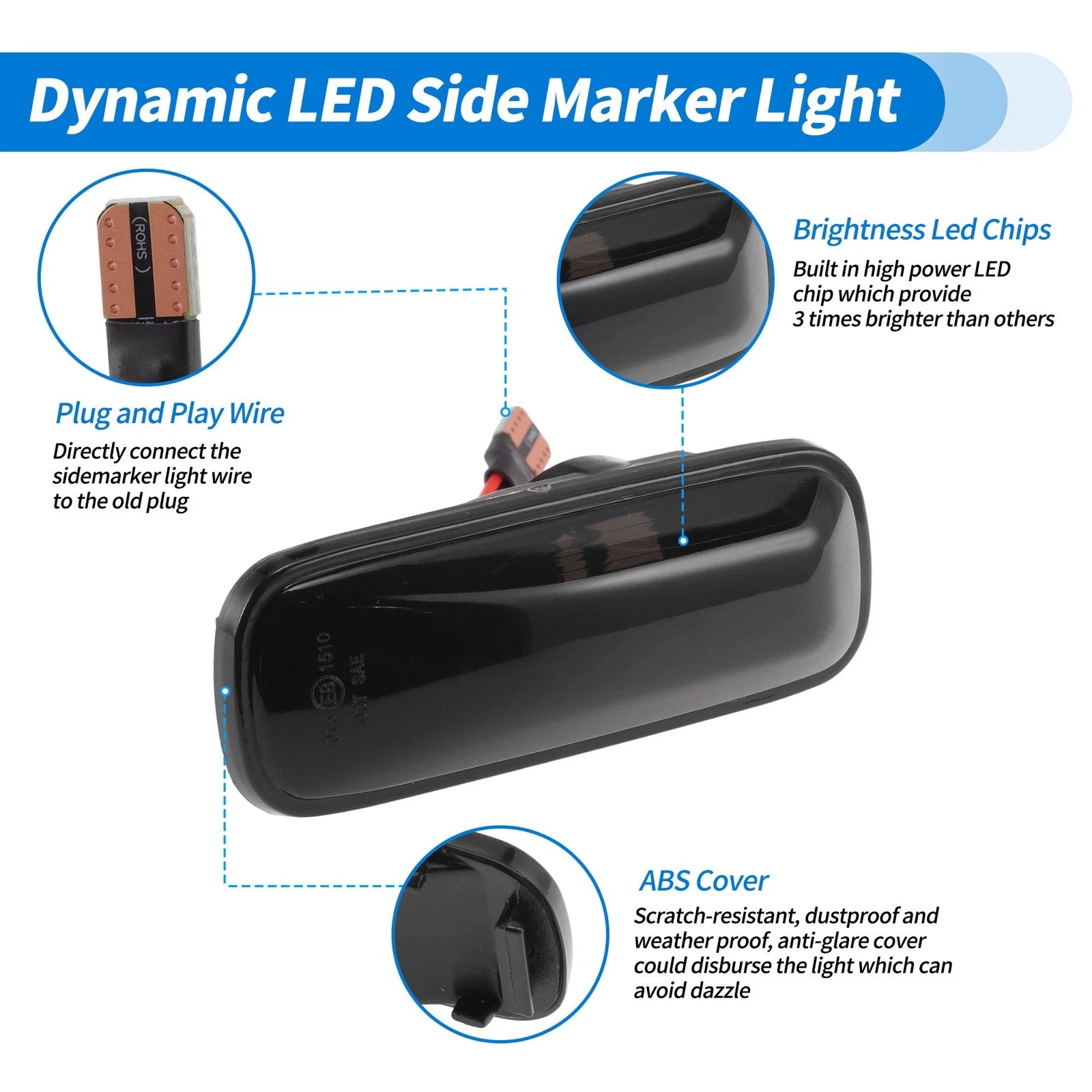 LED Side Fender Marker Light for Honda Civic Hatchback (1996–2000)