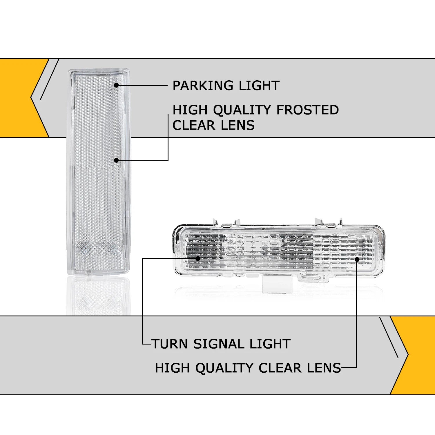 Clear Corner Bumper Signal Light for Chevy S10 Blazer GMC S15 Jimmy (1983–1993)