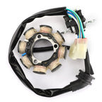 Alternator Stator Coil 8 Poles for Honda CRF250R (2004–2009) 31120-KRN-670