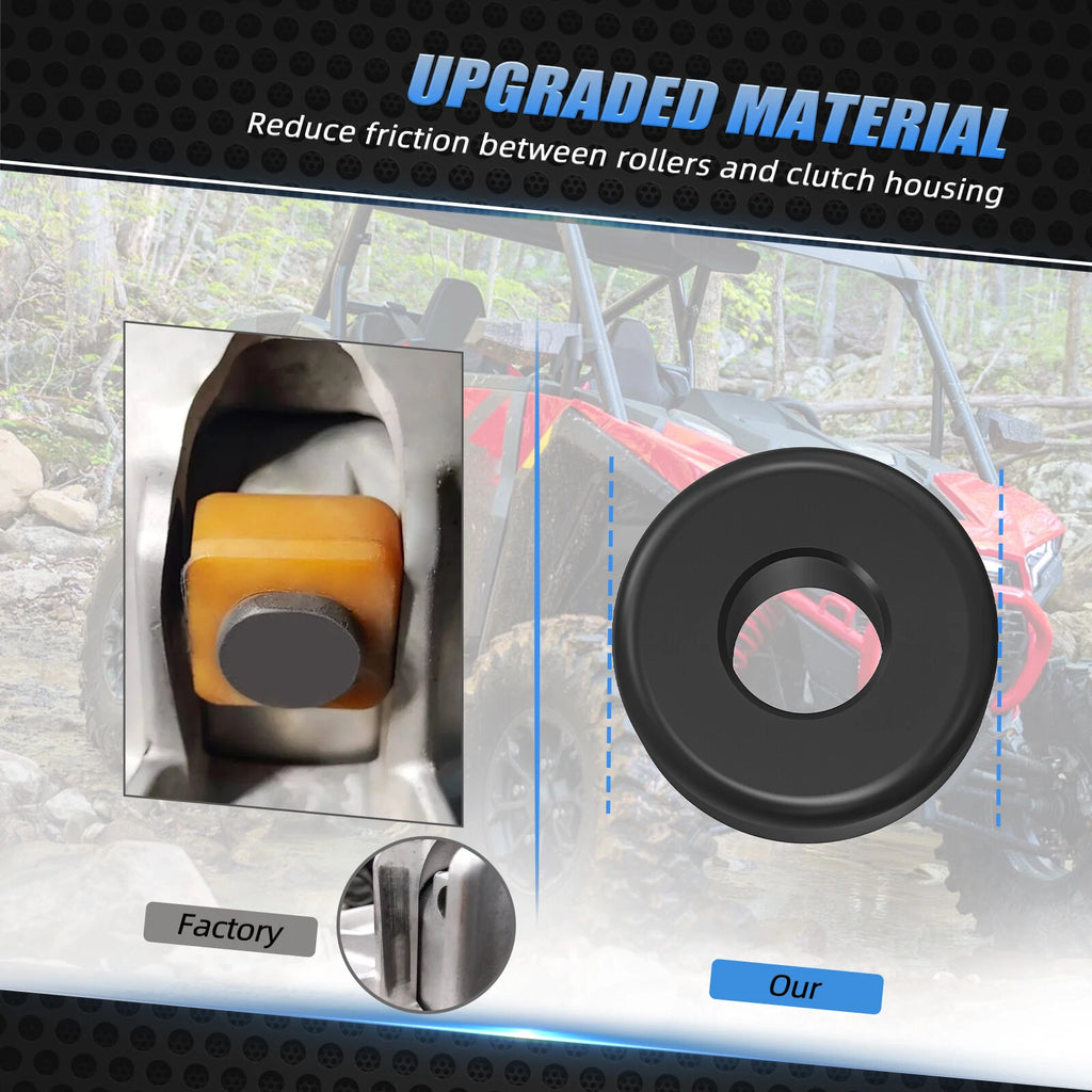 Secondary Clutch Roller Pin for Polaris RZR XP 1000 (2014–2023), 570 (2013–2019), 900 (2014–2020)
