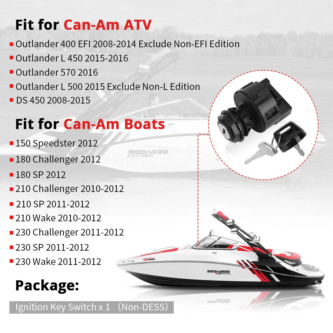 Ignition Switch with Matched Keys for Can Am Outlander 450 L 500 570 (2015–2023)