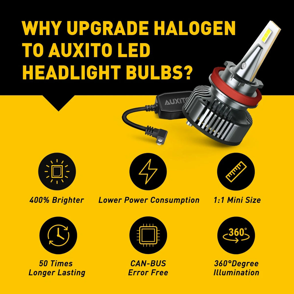 AUXITO HB11 LED Headlight Bulbs for Hi/Lo Beam (6500K Bright White)