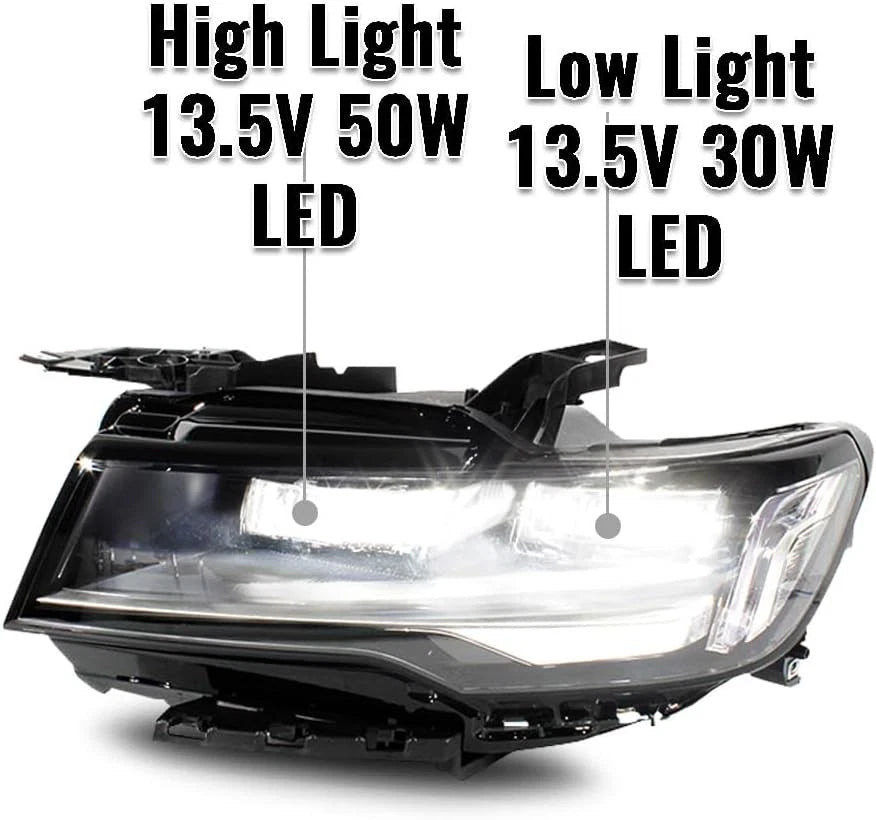 Full LED Headlight for Cadillac Escalade (2021–2024) 84950142