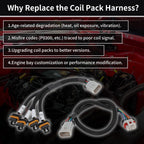 Ignition Relocation Coil Pack Harness Kit for Chevrolet Corvette C5 (1997–2004)