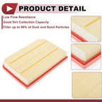 Engine Air Filter No.A2600940300 for Mercedes-Benz GLA250 (2021–2025)