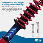 Coilovers Suspension Kit for Mazda 323 (1999-2003)