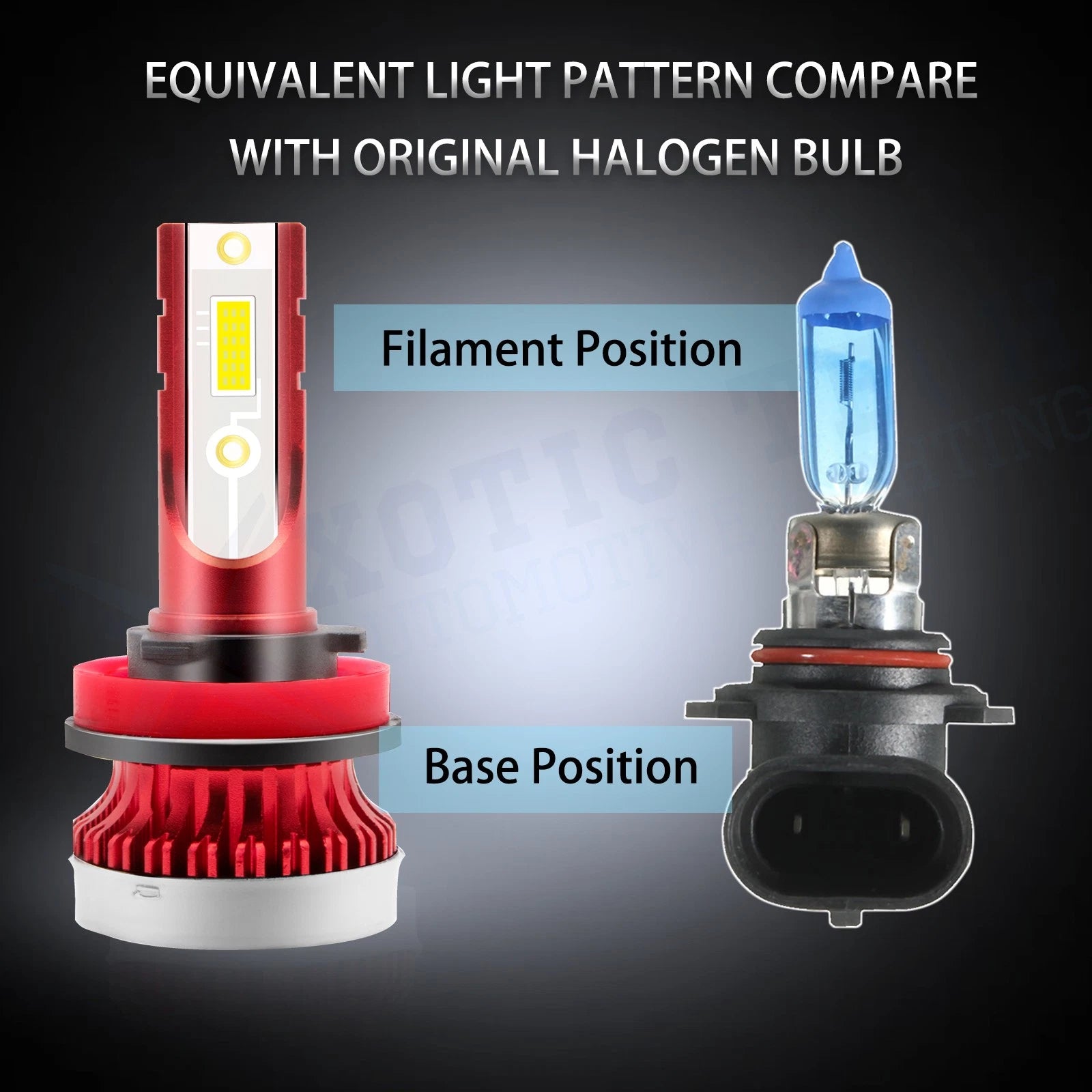 LED Daytime Running Light Bulbs for Nissan (2016-2021)