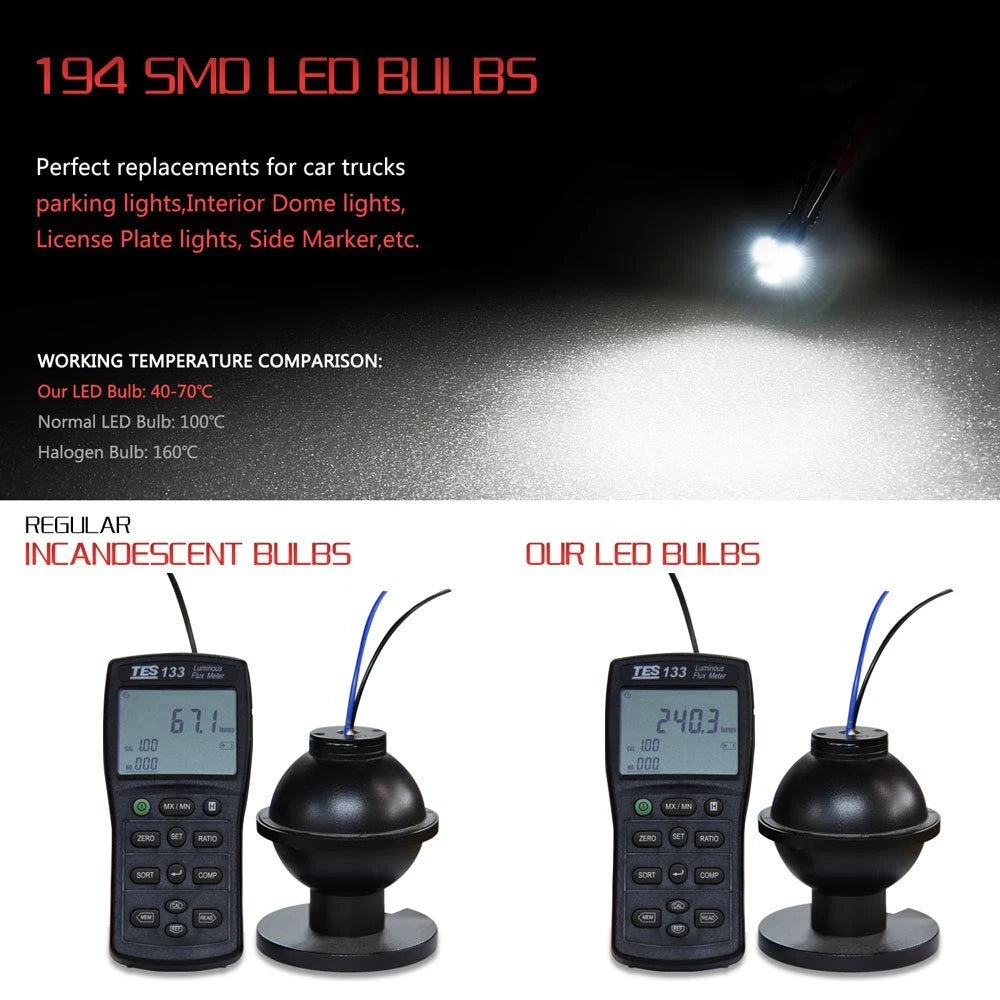 Set of 20 LED T10 194 168 White Side Wedge Light Bulbs for Vehicles