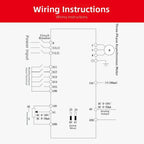 MS350 3-Phase VFD Speed Controller for Industrial Motor (2.2kW 380V)