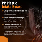Turbocharger Engine Pipe Assembly for Honda Civic (2022-2023)